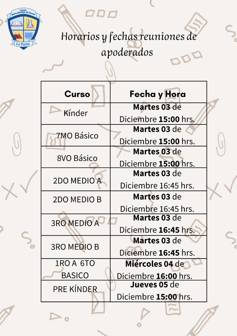 Reunión de Apoderados – Diciembre